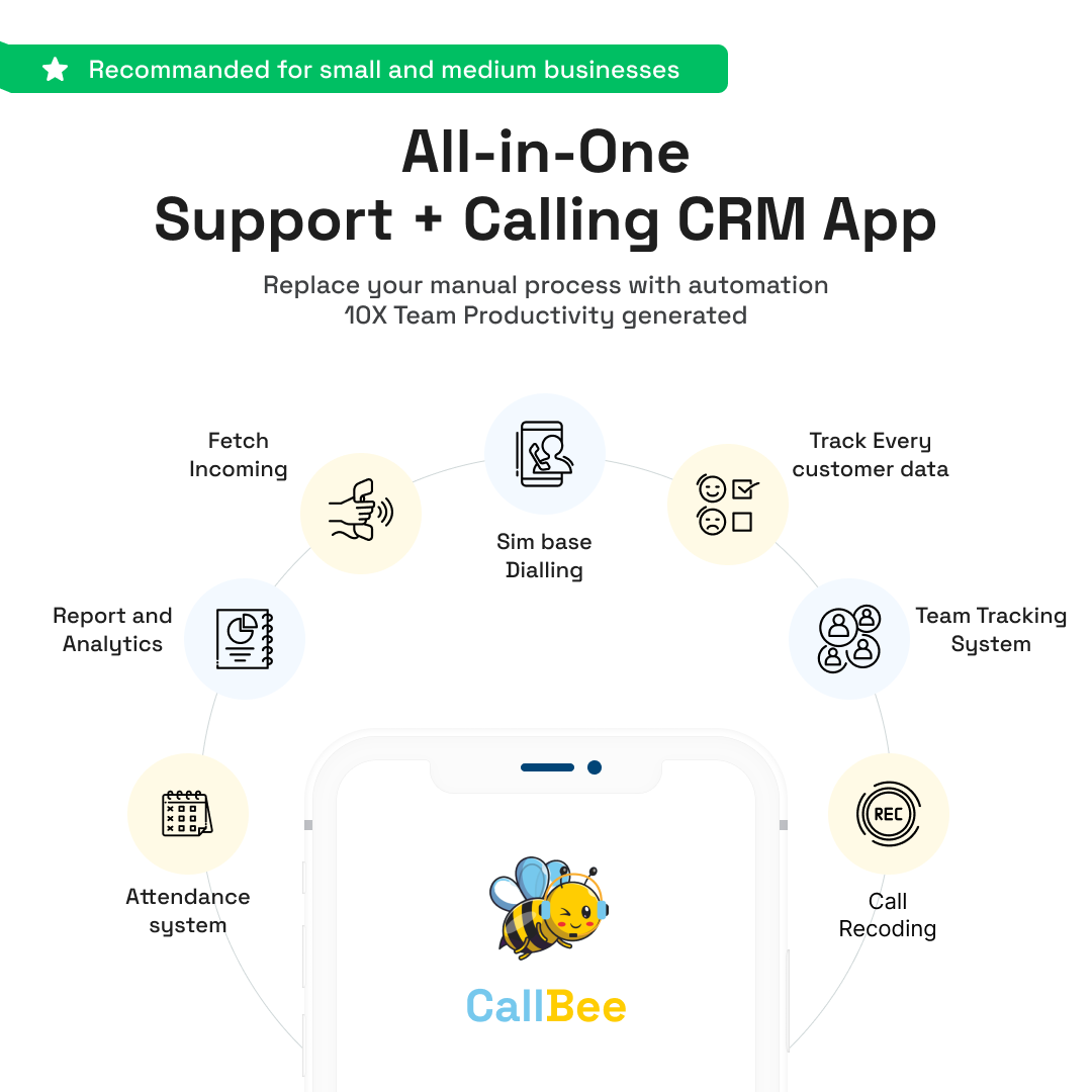 Callbee.in - हर कॉलिंग टीम के लिए CRM मीडिया 2