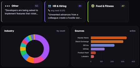 ProblemNEWS gallery image