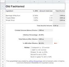 ABV Calc gallery image