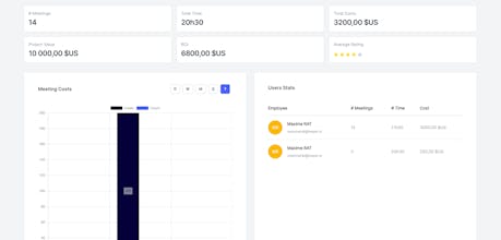 Engagemeet gallery image