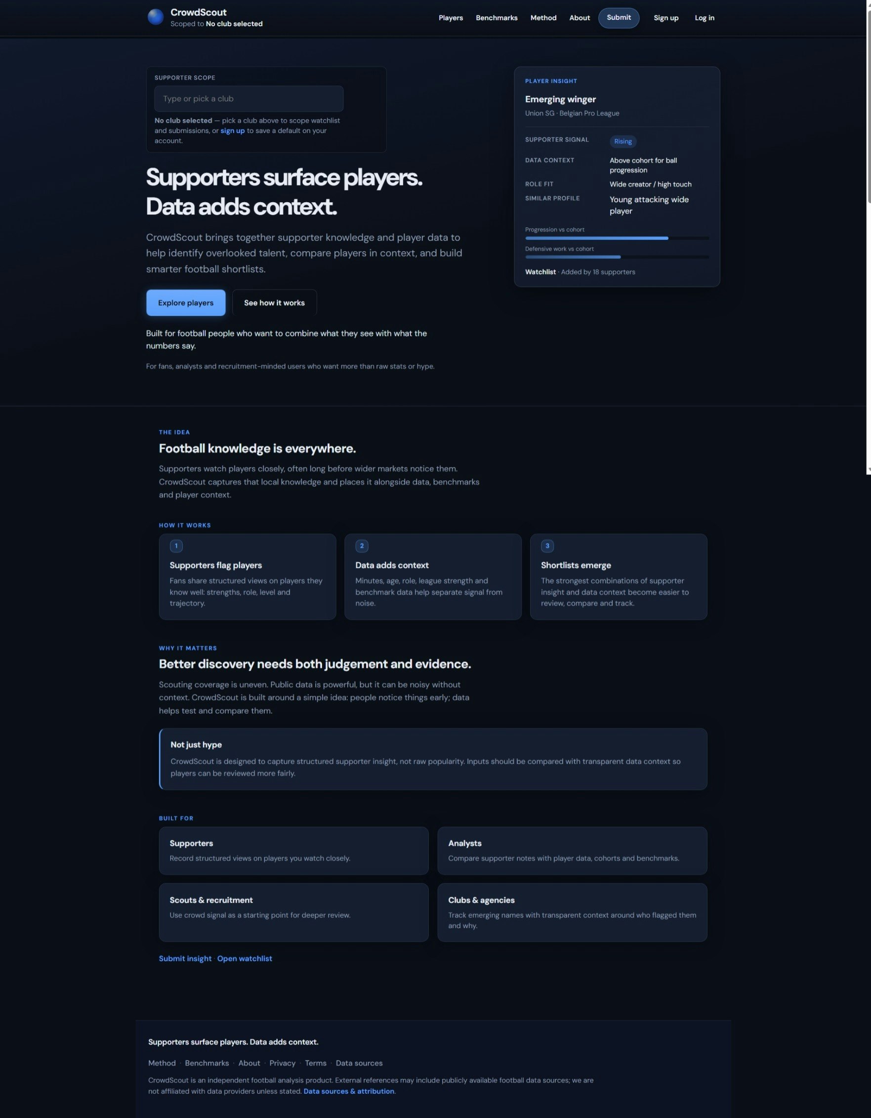 CrowdScout gallery image