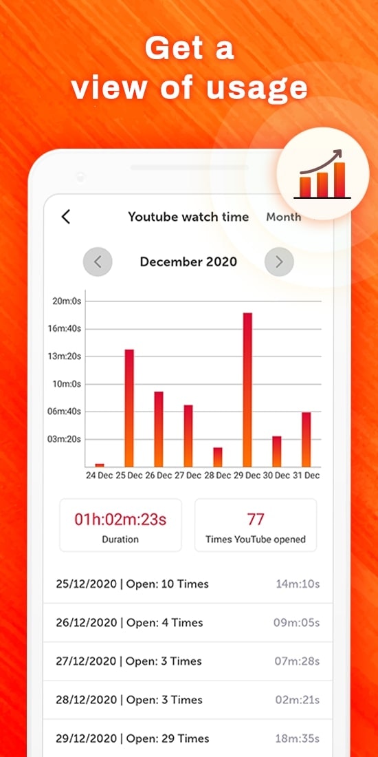 Skip ads for video stream gallery image