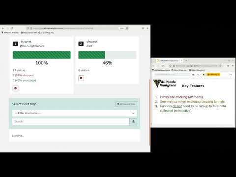 AllRoads Analytics gallery image