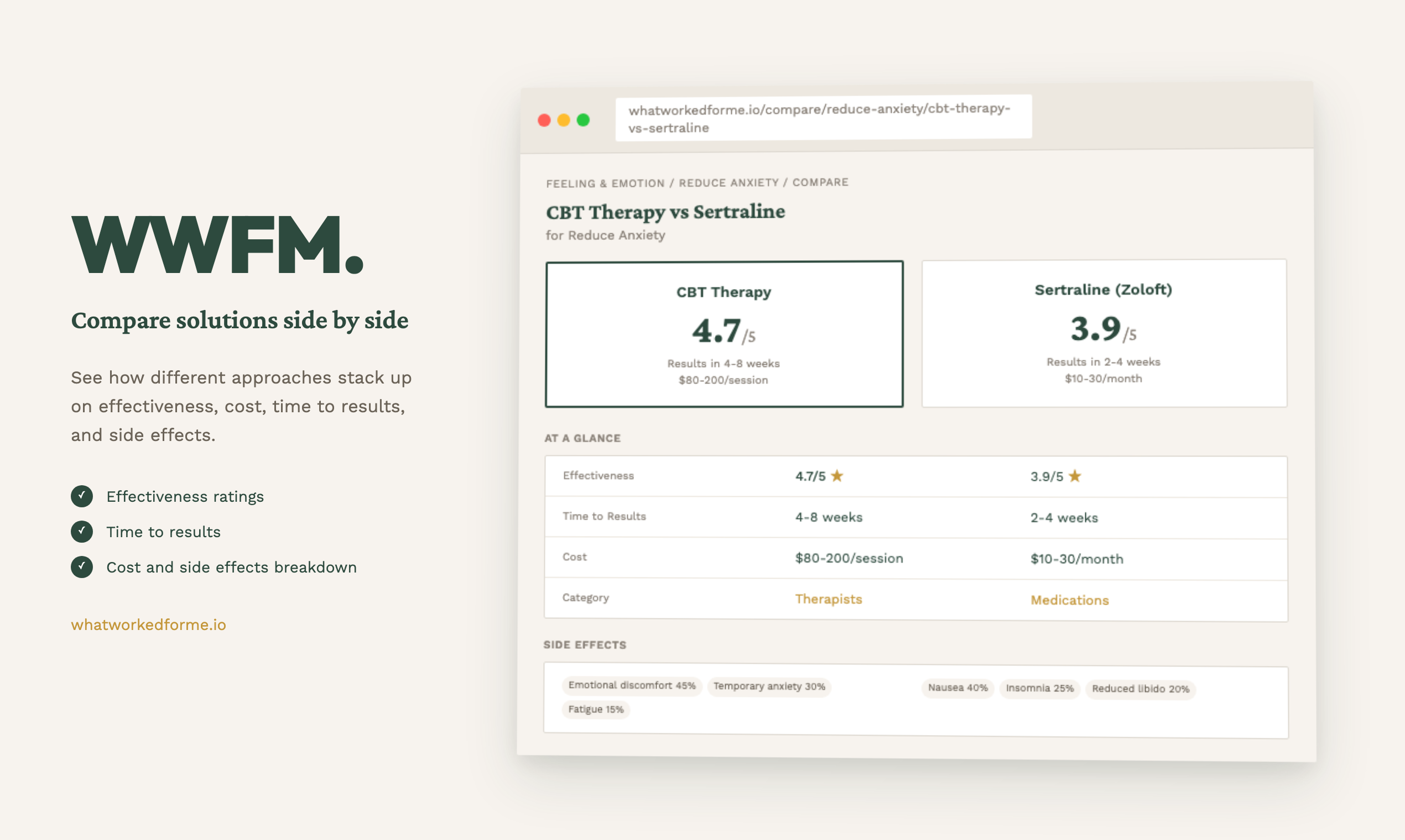What Worked for Me gallery image