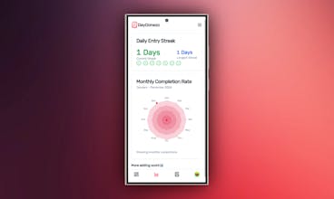 DayDonezo gallery image