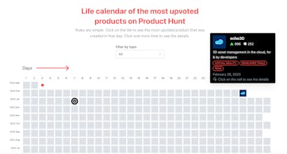 Product Cell gallery image