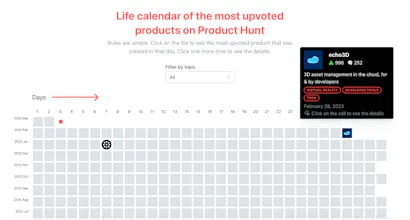 Product Cell gallery image