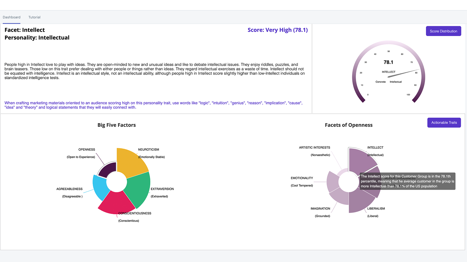 Shopper Personality gallery image