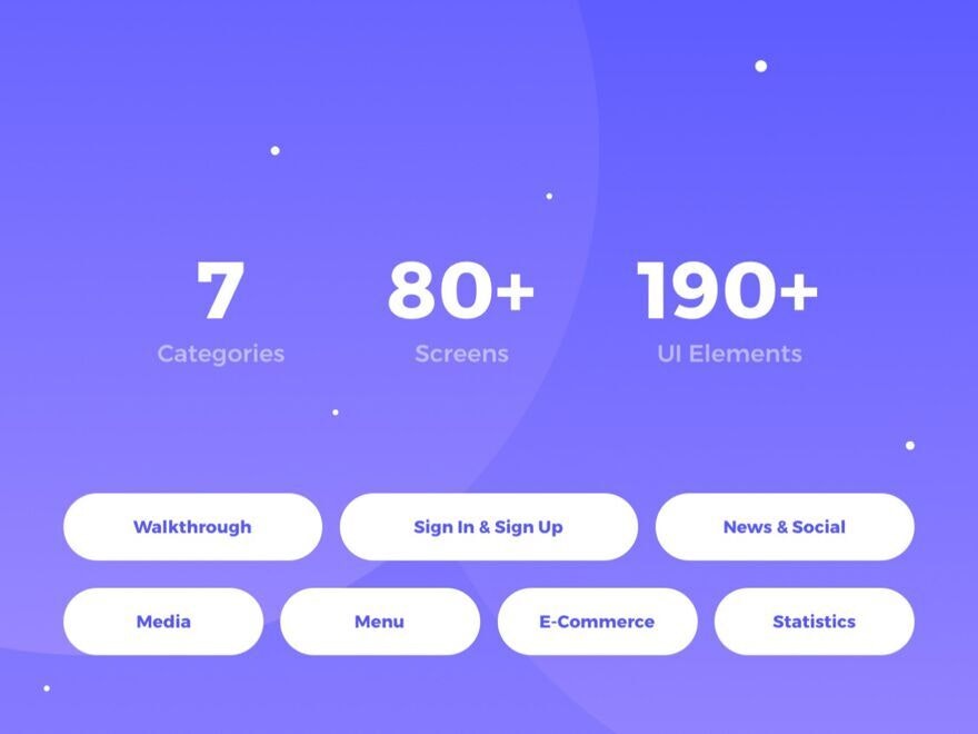 Rodman Mobile UI Kit gallery image