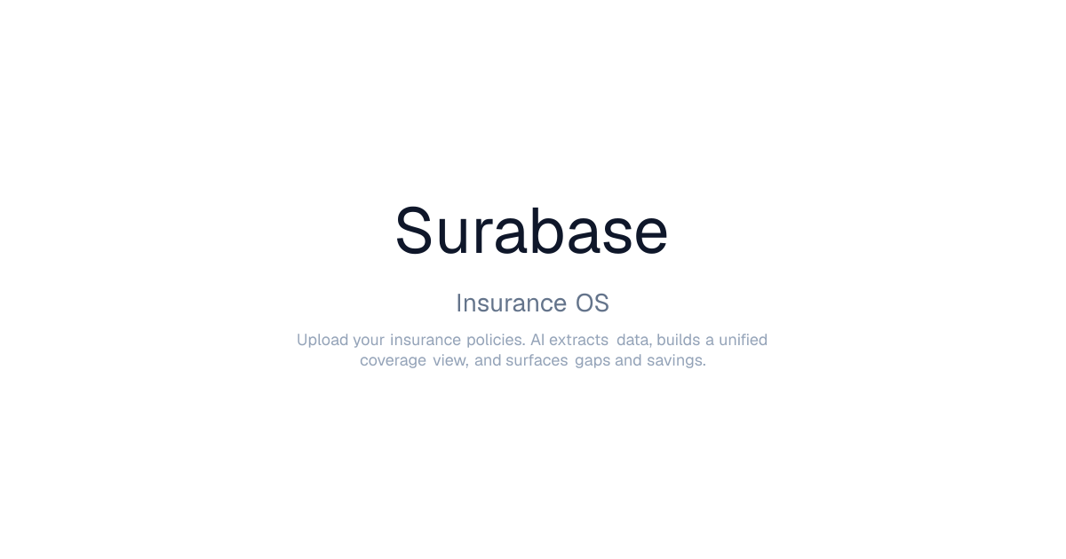 Surabase  gallery image