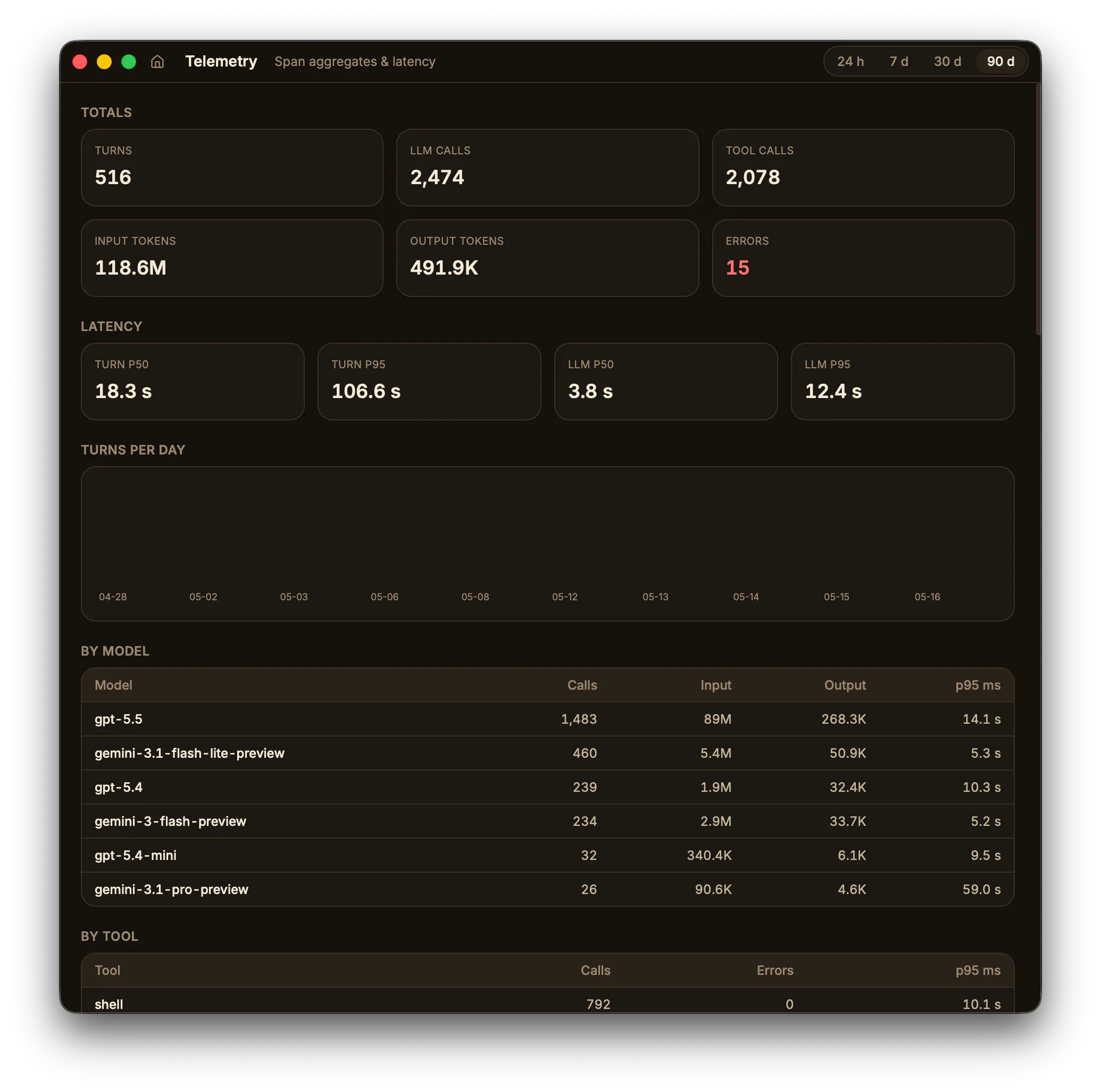 OpenAgentd gallery image