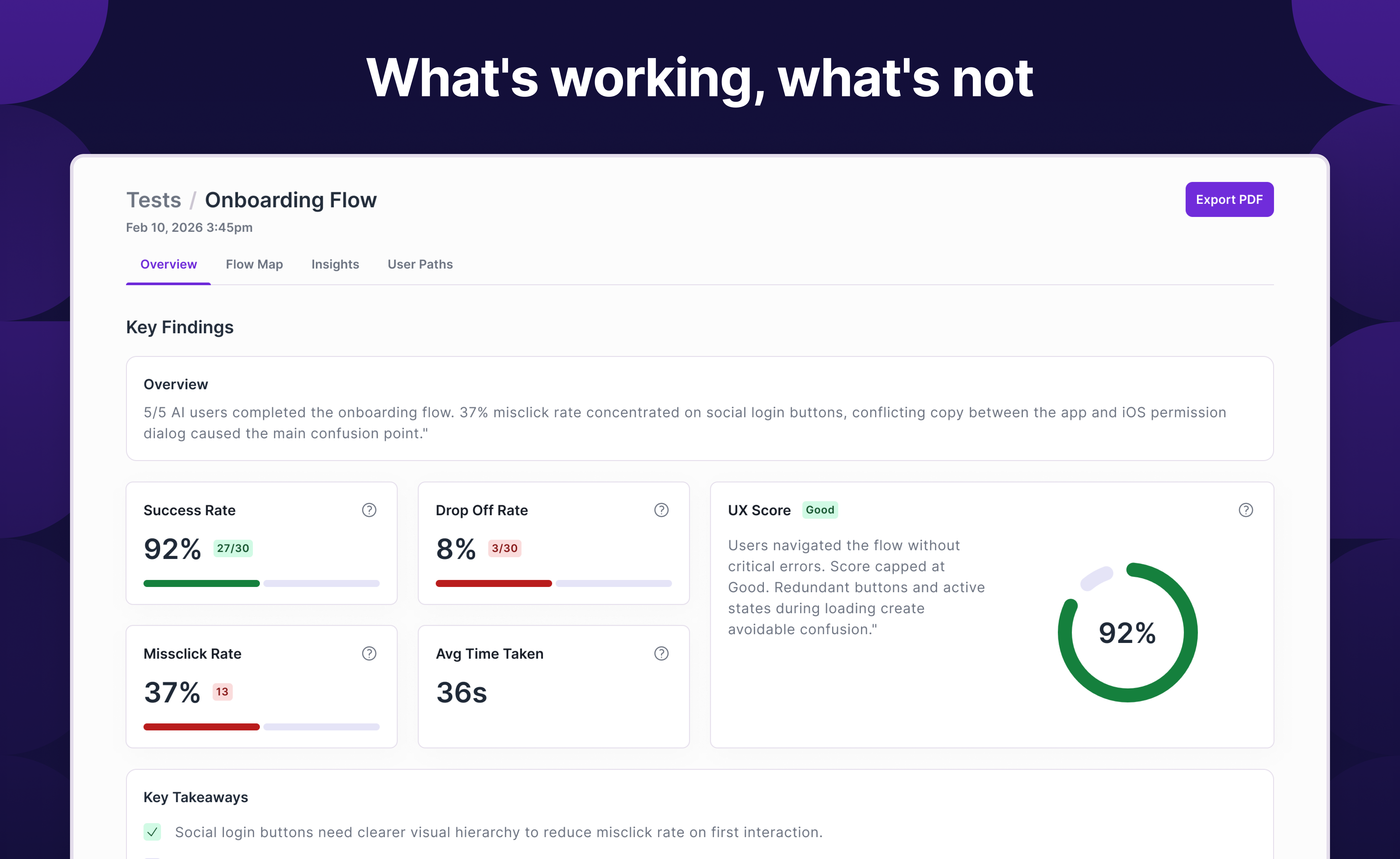 Behavr - Screenshot 4 showing product features and functionality