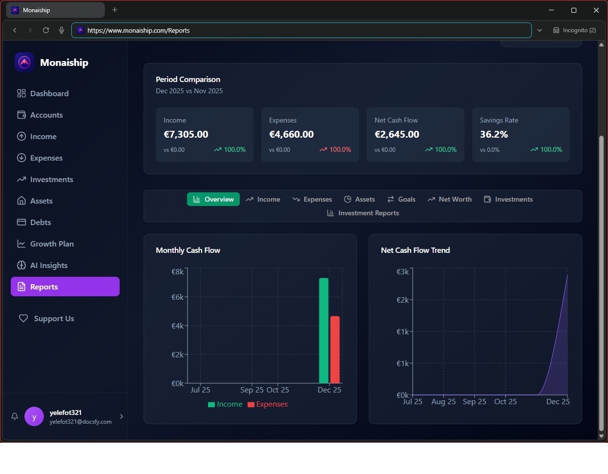 Monaiship gallery image