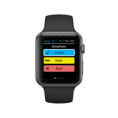 The 7 Second Diet gallery image