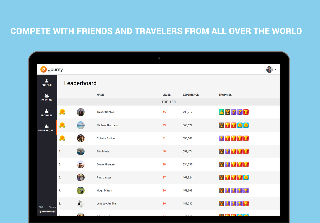 Journy gallery image