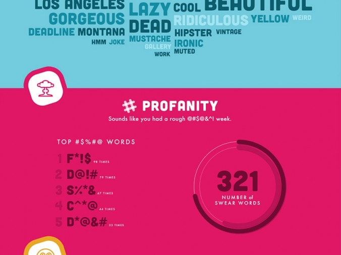 Slack Stats gallery image