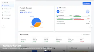 FullFolio gallery image