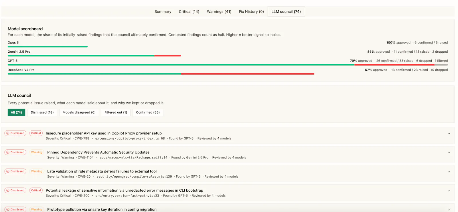 Dromeas screenshot 2