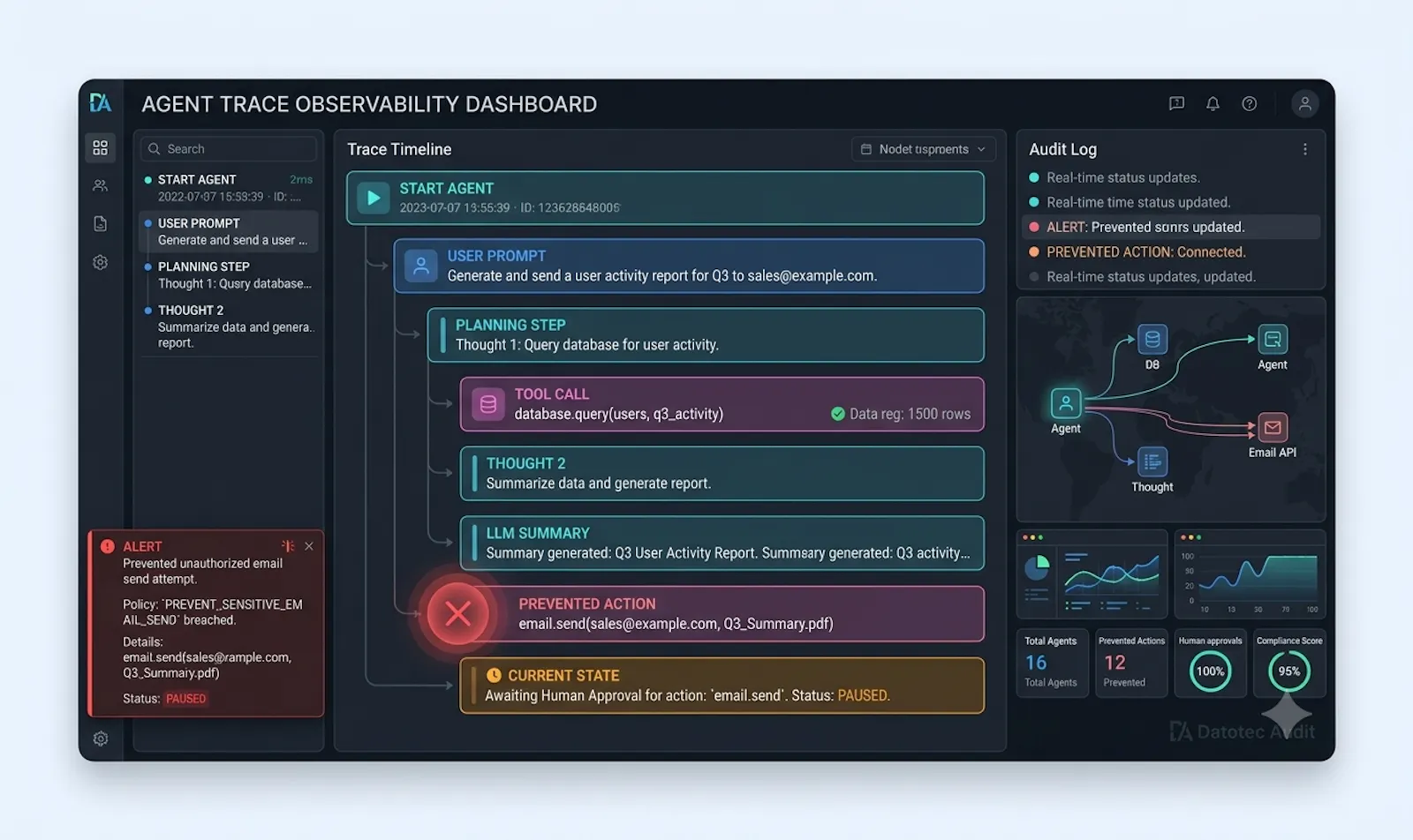 Datotec Audit screenshot 2