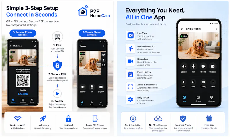P2P HomeCam screenshot 2