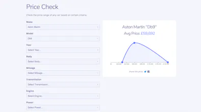 Car Price Guide gallery image