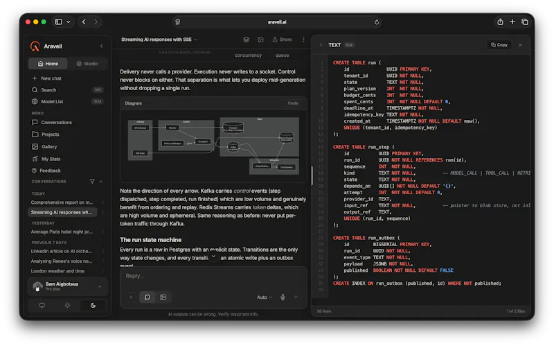 Araveil screenshot 7
