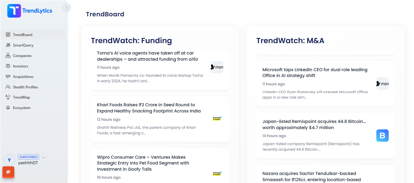 Trendlytics navigator - Draai startupsignalen om in verkoopstrategie media 3