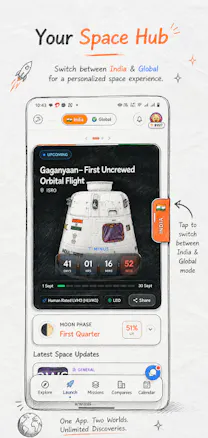 Indian Space Hub gallery image