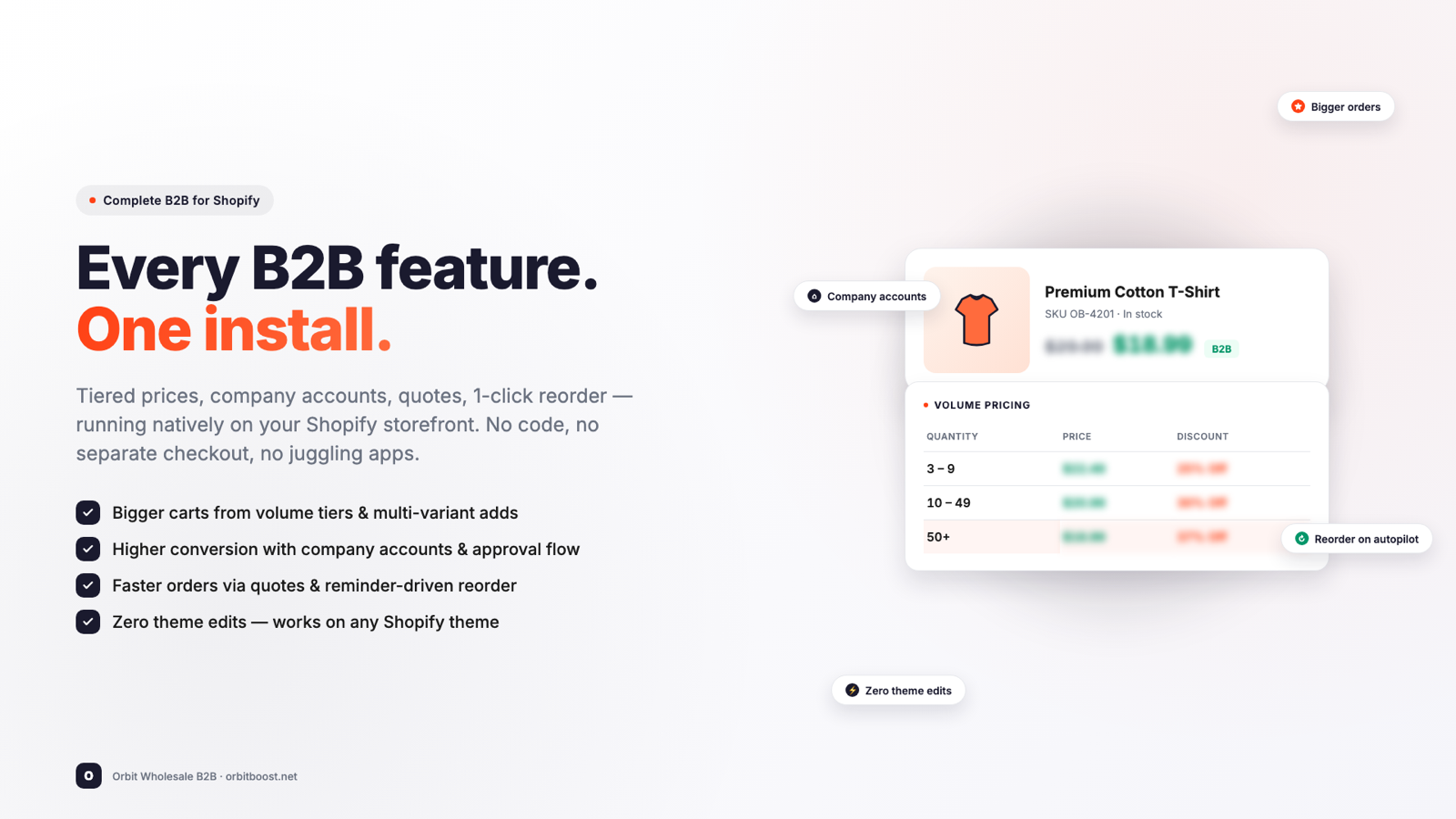 Orbit - B2B Wholesale Pricing
