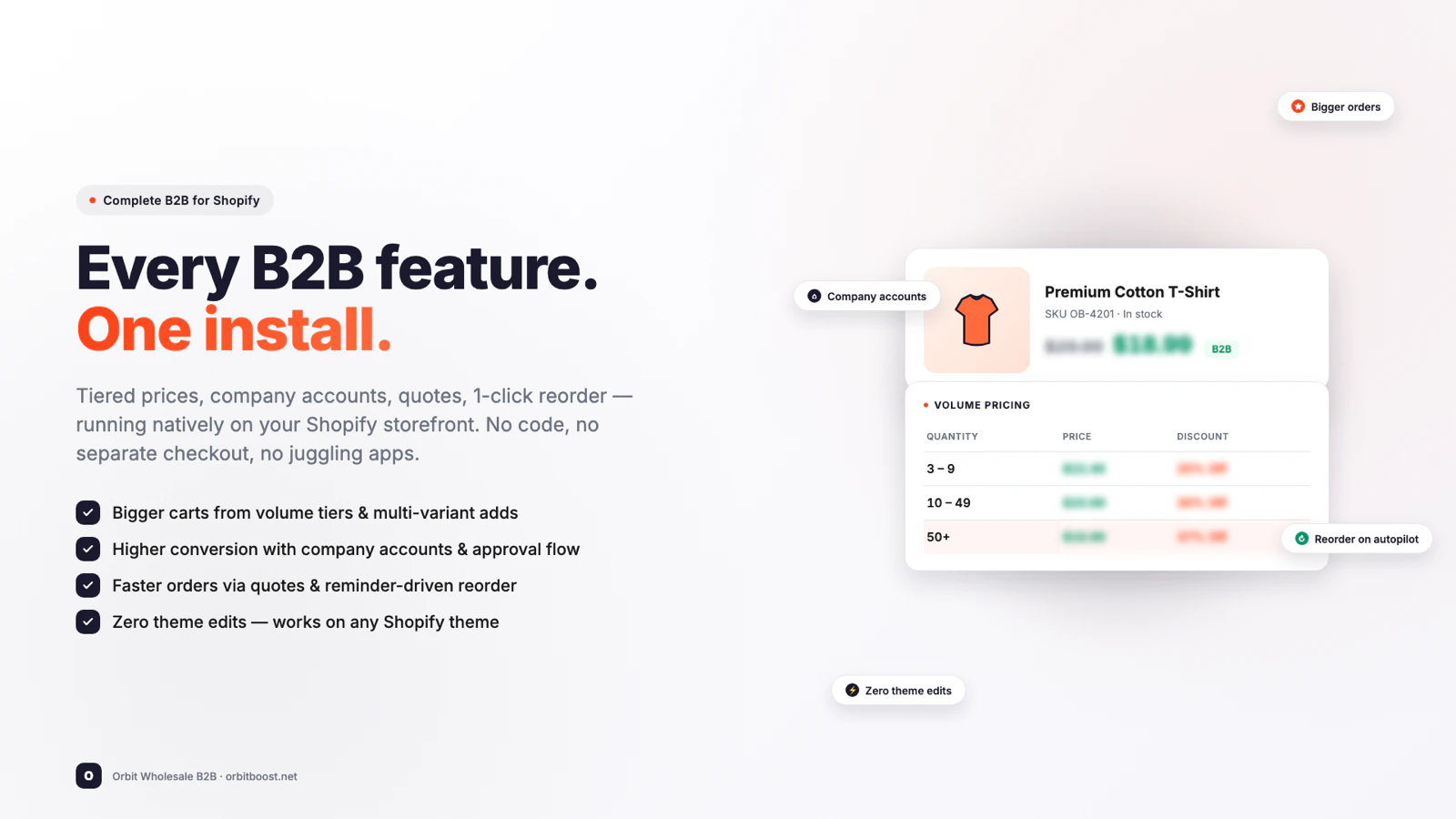 Orbit - B2B Wholesale Pricing