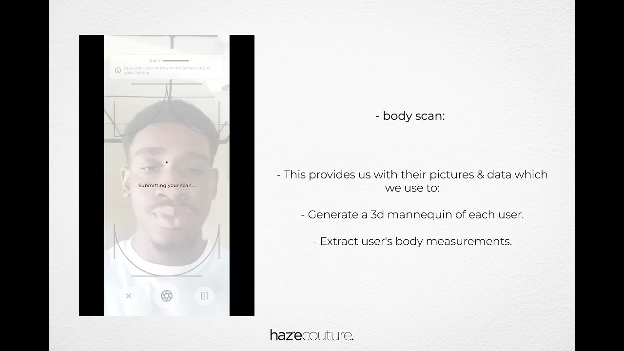 Haze Couture’s beta launch gallery image