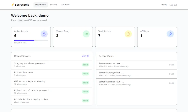 SecretBolt screenshot 6
