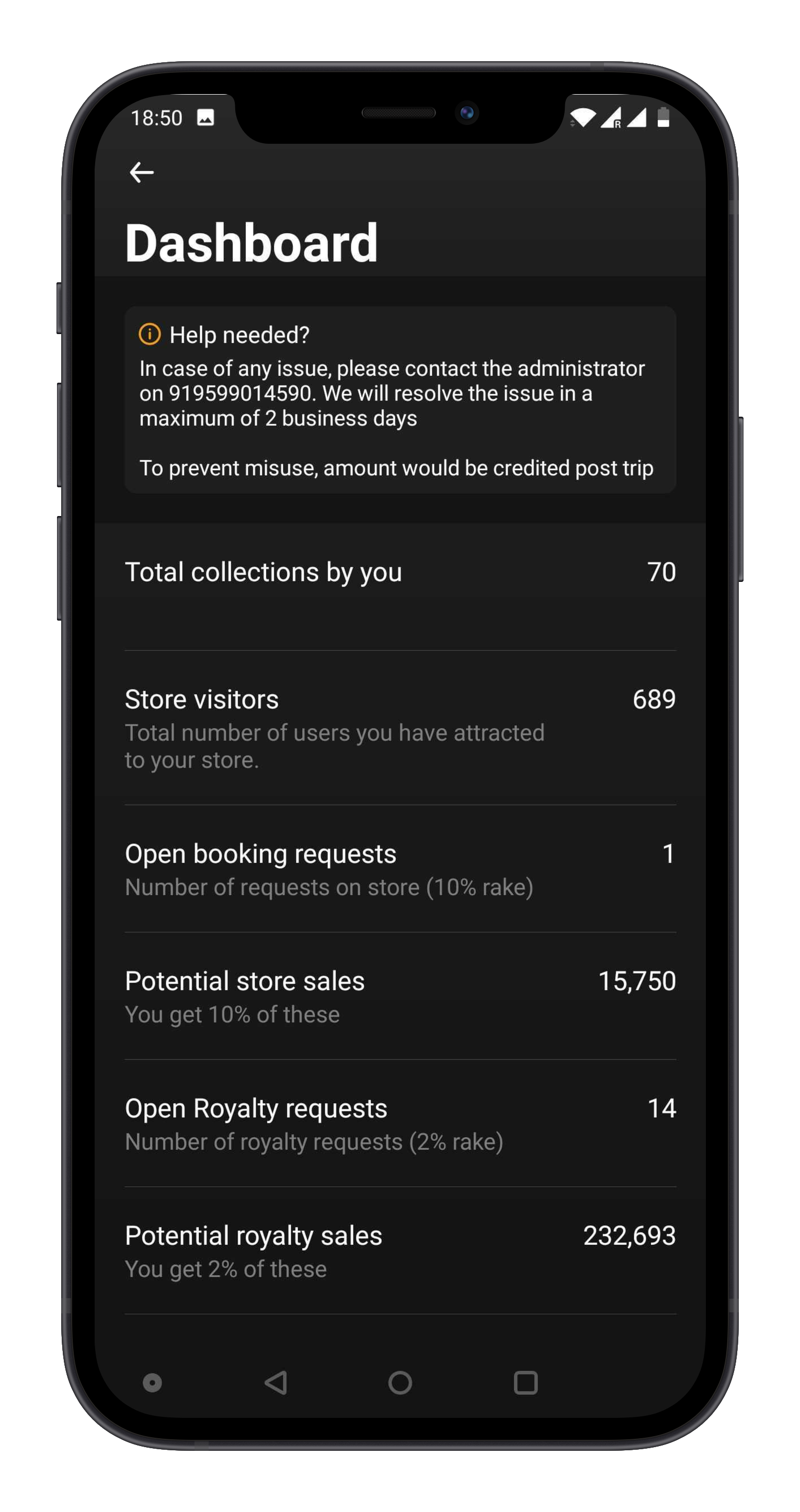 Holidaying gallery image