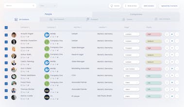 Lead IP Next gallery image