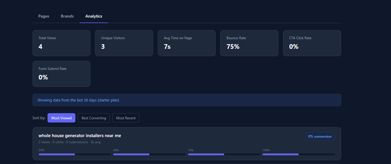 Paigent gallery image