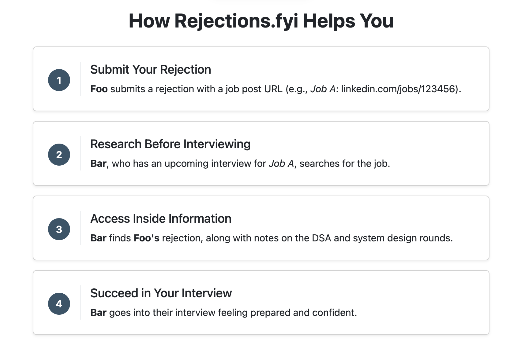 Mídia 3 de Rejections.fyi - Seja contratado mais rápido com dicas privilegiadas das rejeições de emprego