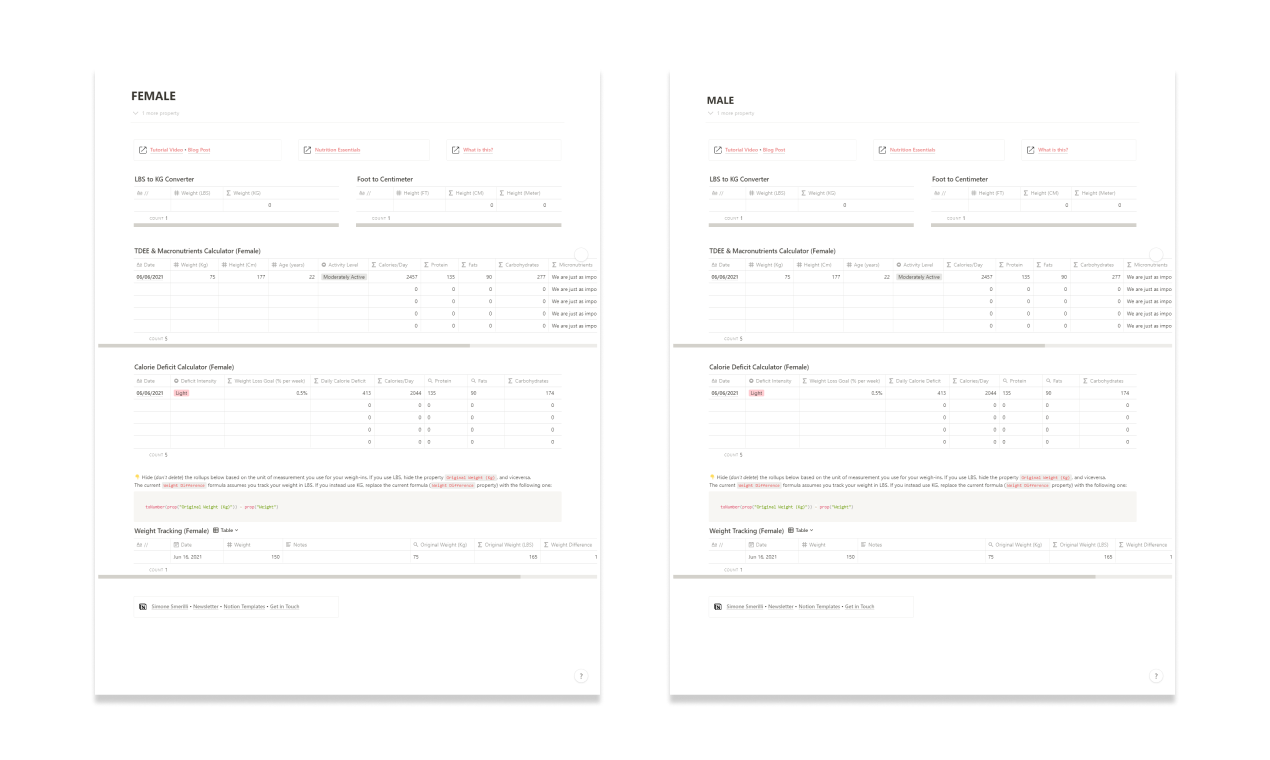 Notion Weight Loss Tracker Lay out the foundations of your fat loss