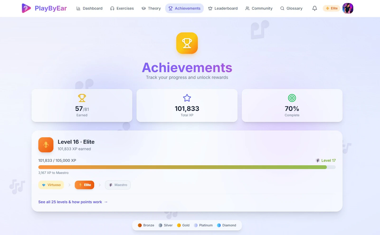 PlayByEar screenshot 4