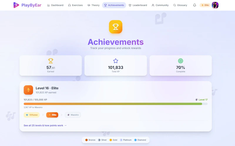 PlayByEar screenshot 4