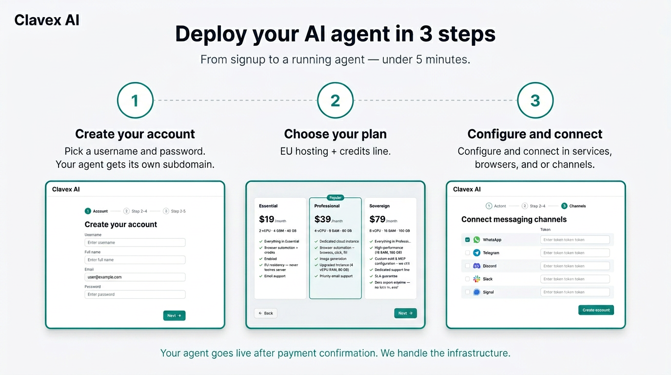 Clavex AI gallery image