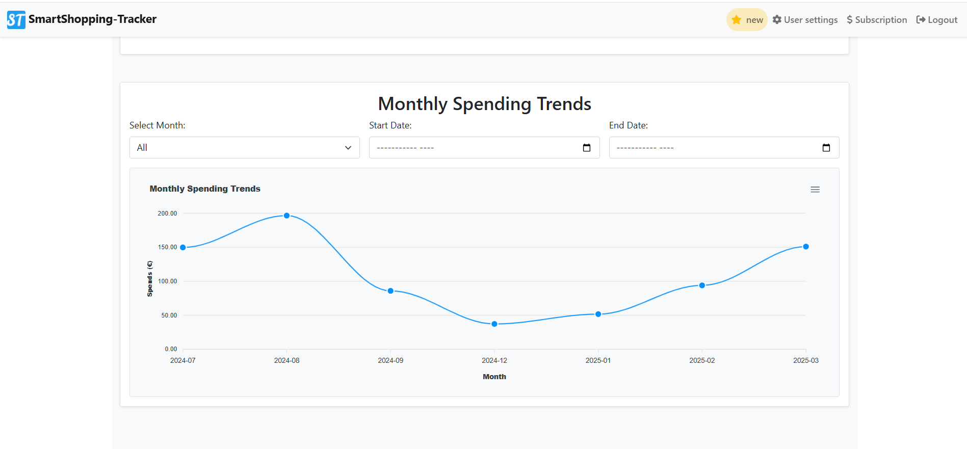 Smart Shopping Tracker gallery image
