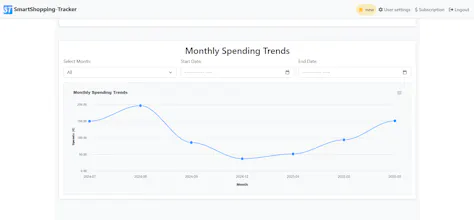 Smart Shopping Tracker gallery image