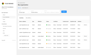 Datavault storage SaaS gallery image