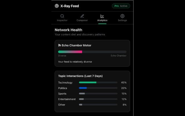 XrayFeed - Write posts the X algo loves gallery image