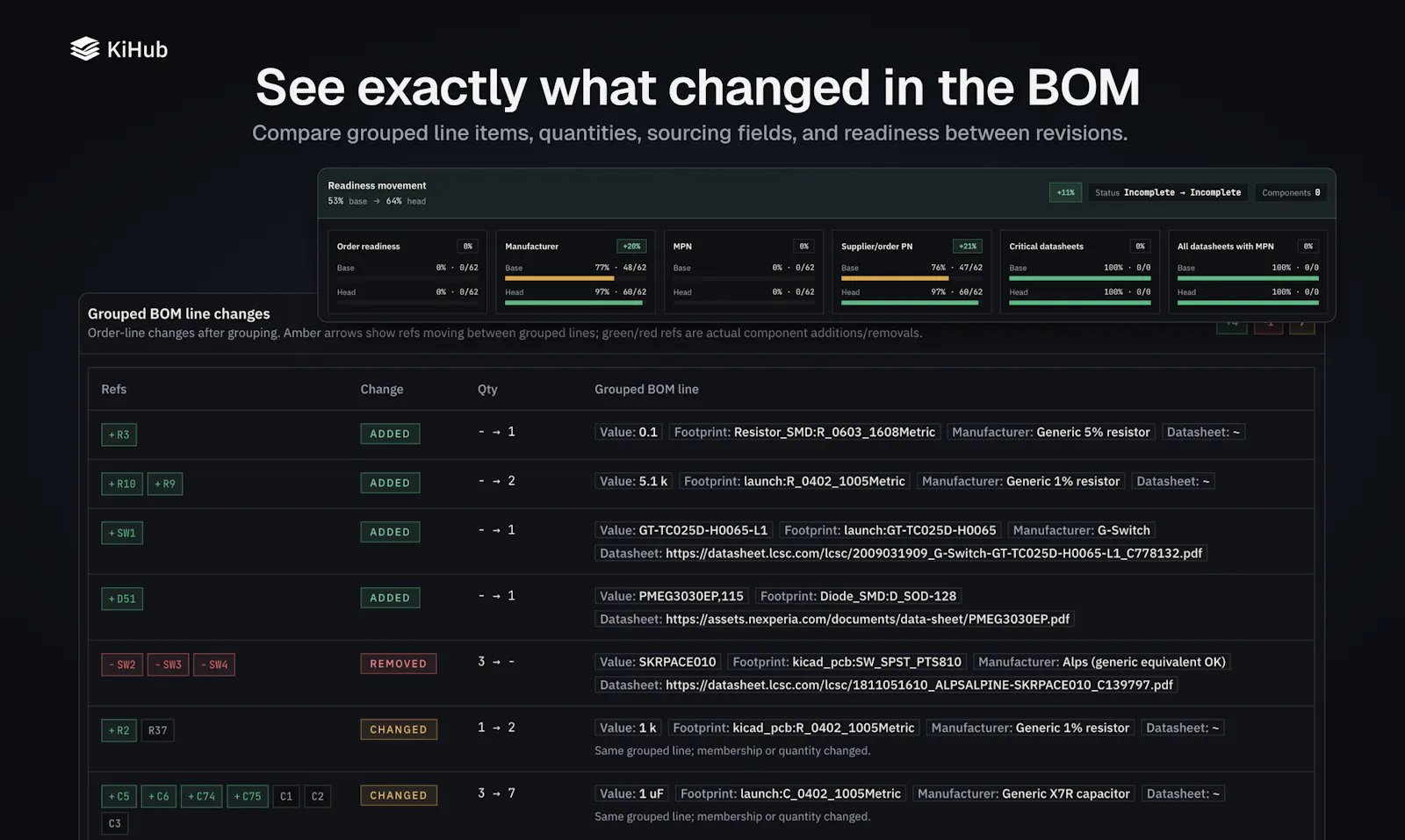 KiHub screenshot 5