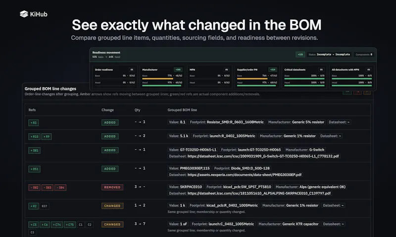 KiHub screenshot 5