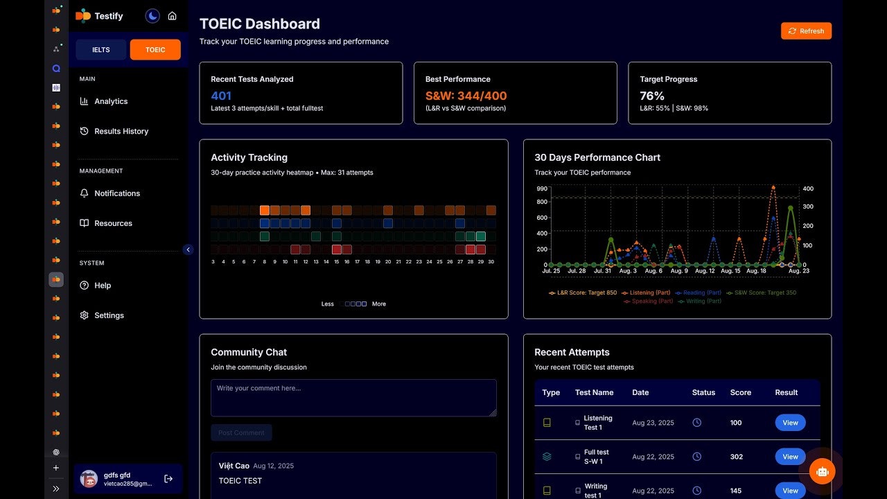 Testify gallery image