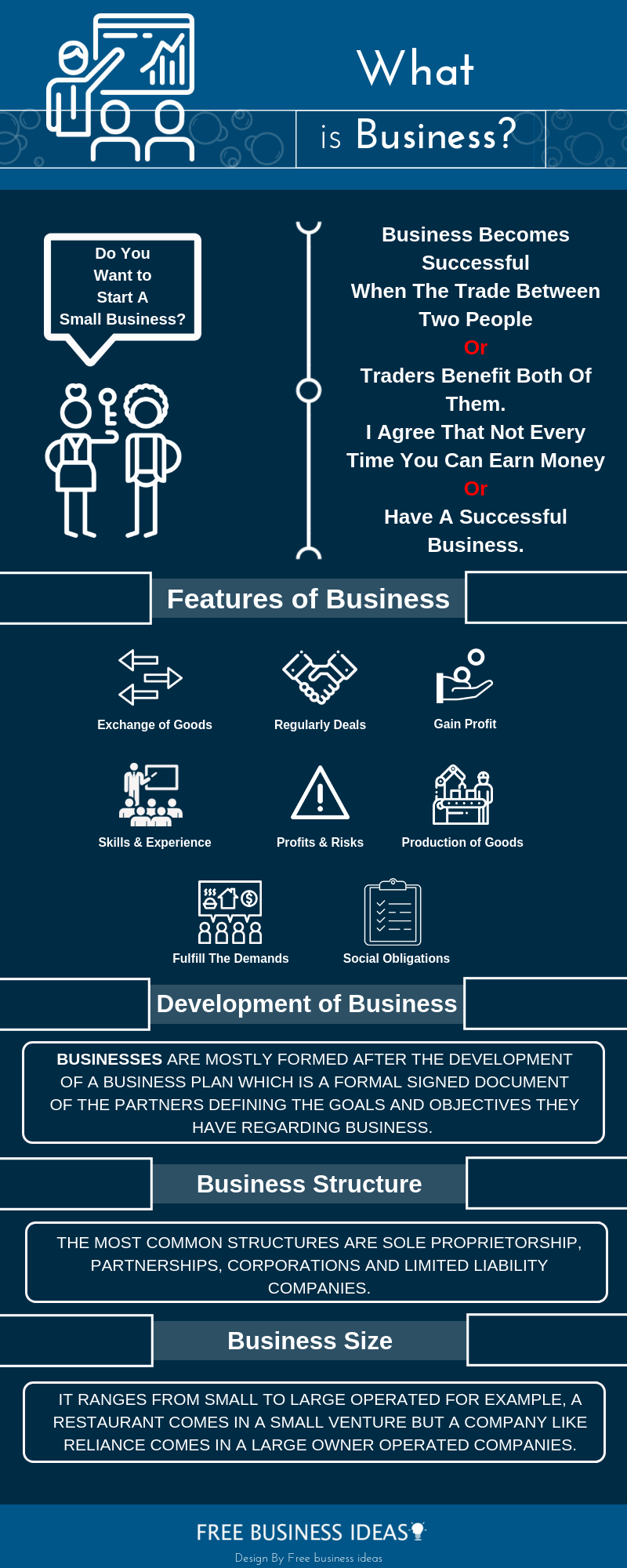 free business ideas gallery image