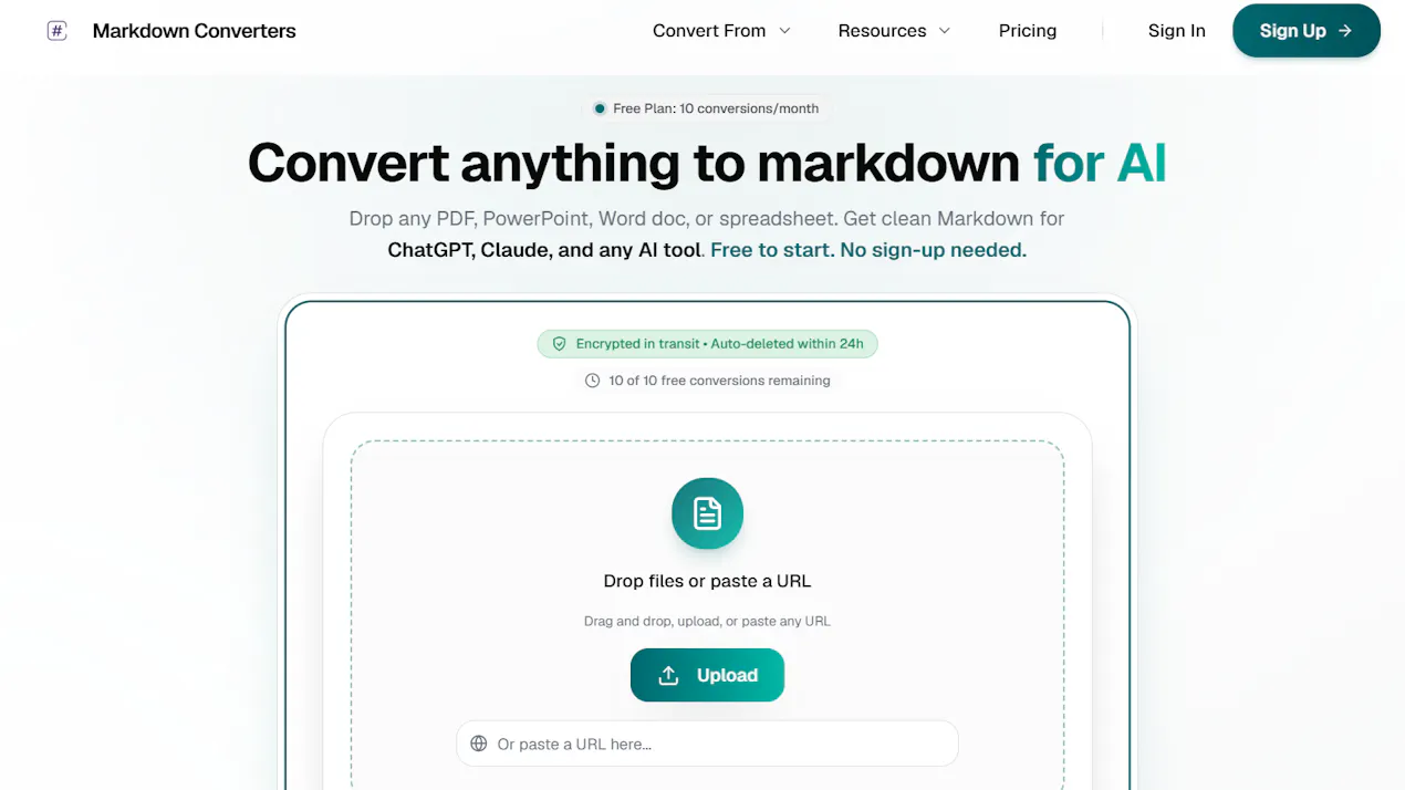 Markdown Converters product