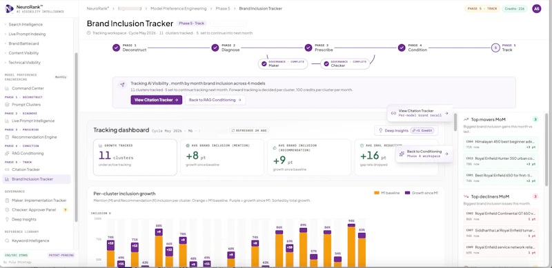 NeuroRank screenshot 3